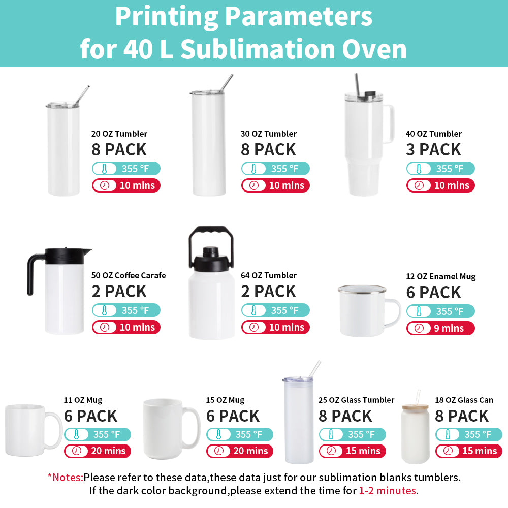 40 L Sublimation Oven Machine for 40 OZ 30 OZ 20 OZ Sublimation Tumblers 15 OZ 11 OZ Sublimation Mugs Bulk Printing