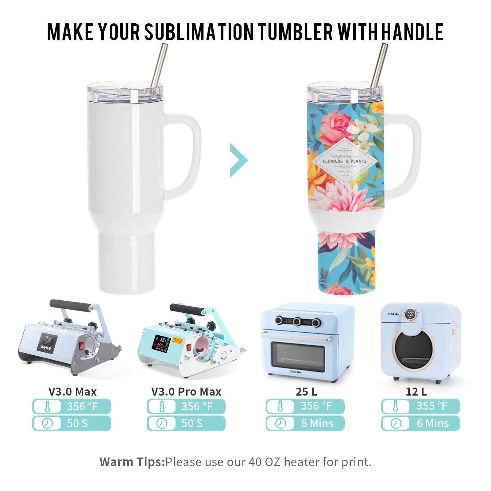 Wholesale 40 OZ Sublimation Blanks Tumblers Bulk with Removeable Handle Plastic,Leakproof Lid and Stainless Straws 4 Pack & 24 Pack & 48 Pack