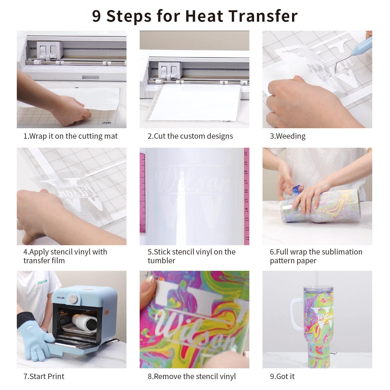 Heat-Resistant Stencil Vinyl White Masking Covering Film 12" x 25 Ft 2 Rolls