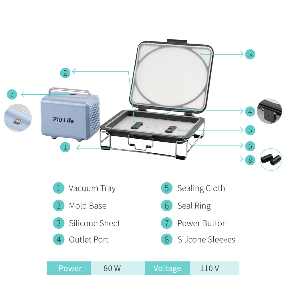 25 L Sublimation Oven Sublimation Starter Benginers Kit Bundle with 3D Vacuum Sublimation Tray and Pump Set 80 W 110 V for Sublimation Blanks