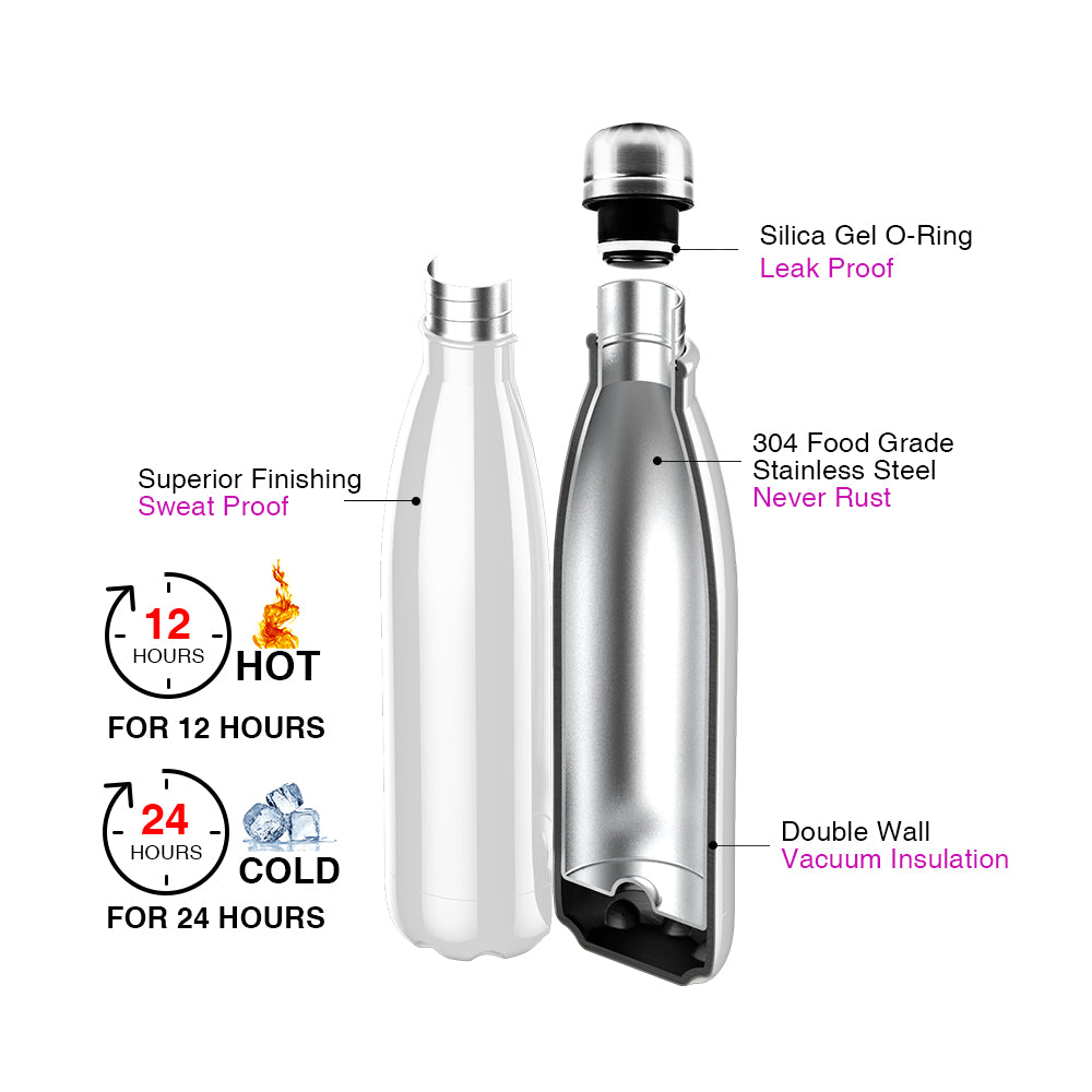 Wholesale 17 OZ Sublimation Cola Shaped Water Bottles Bulk for Sublimation Oven Printing Glossy White 8 Pack & 24 Pack & 48 Pack