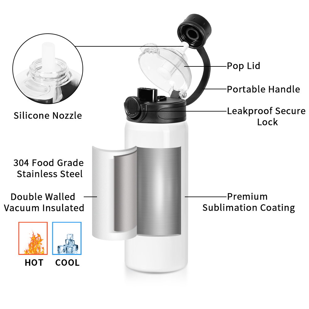 Wholesale Sublimation Sports Insulated Water Bottle Blanks Vacuum Tumblers with Straw Spout Pop Lid and Silicone Handle for Gym,Hiking,Outdoors(2 Size) 8 Pack & 24 Pack