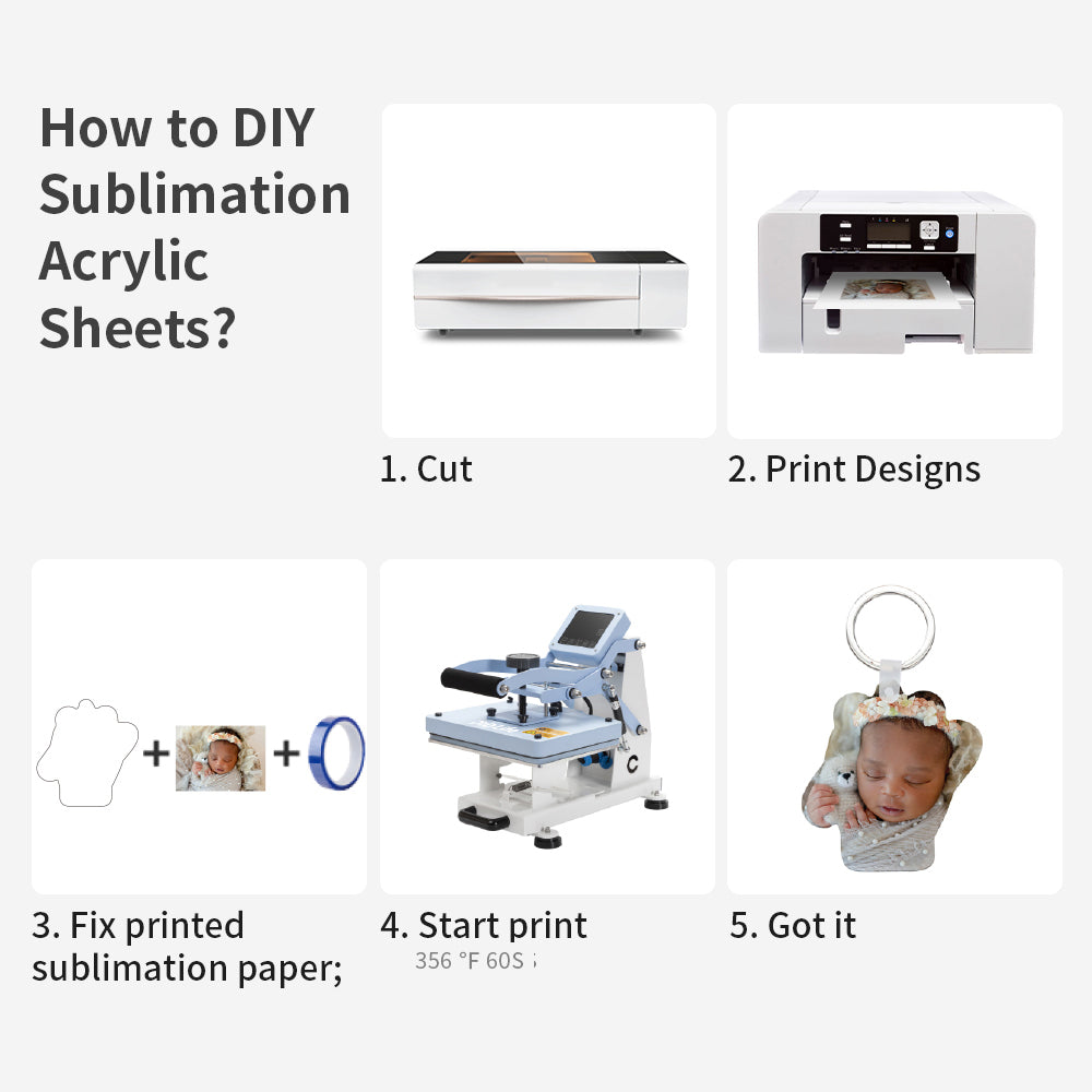 Wholesale Sublimation Acrylic Sheets Blanks 12" x 12",1/6" Thick(4 mm) Acrylic Boards for Laser Cutting Machine 8 Pack & 24 Pack & 48 Pack