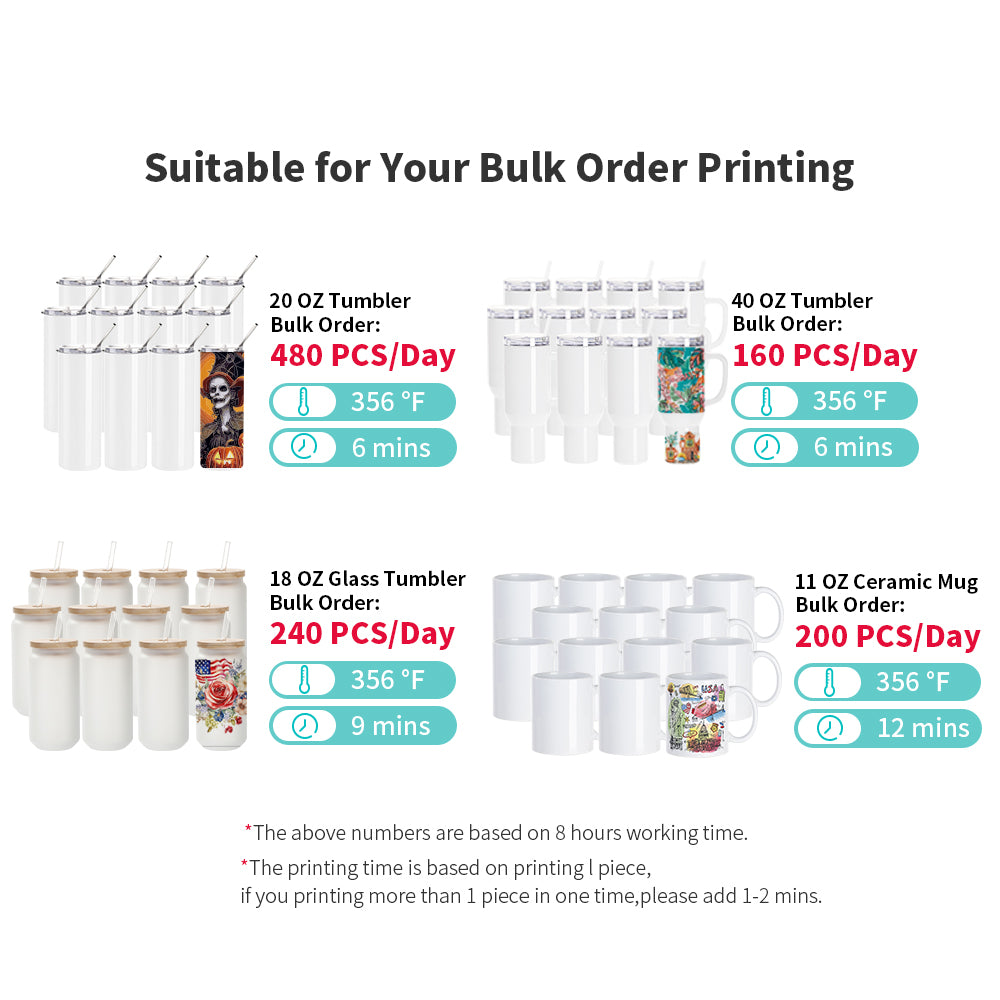 25 L Sublimation Oven Machine for 40 OZ 30 OZ 20 OZ Sublimation Tumblers 15 OZ 11 OZ Sublimation Mugs Bulk Printing