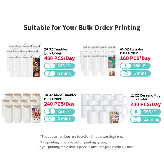 O25 Sublimation Oven Machine 25L for 40 OZ 30 OZ 20 OZ Sublimation Tum ...