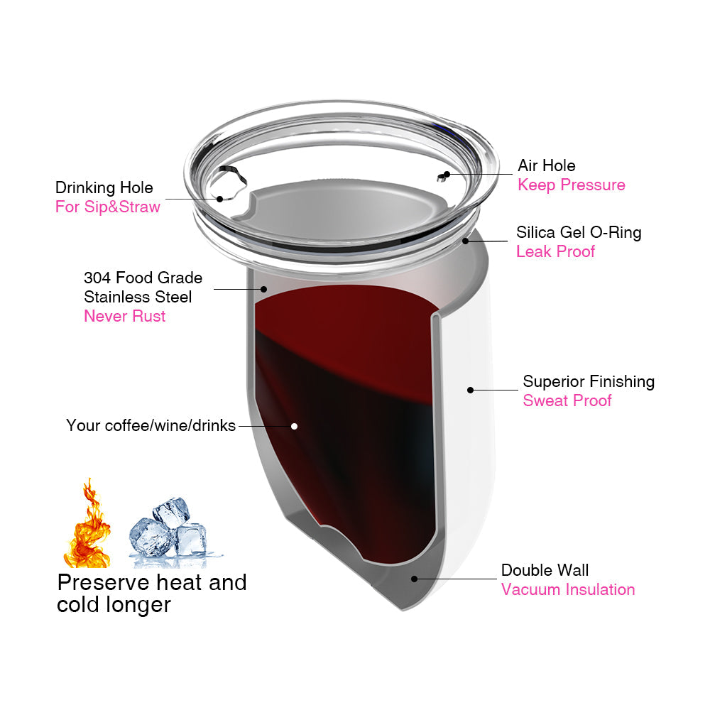 SubliMates 20oz Wine Tumbler: Double Wall Vacuum Insulated