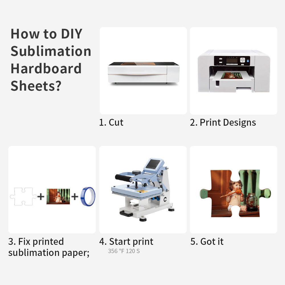 Wholesale Sublimation Hardboard MDF Sheets Blanks White 12" x 12",1/8" Thick(3 mm) for Laser Cutting Machine Bulk 12 Pack & 36 Pack & 72 Pack