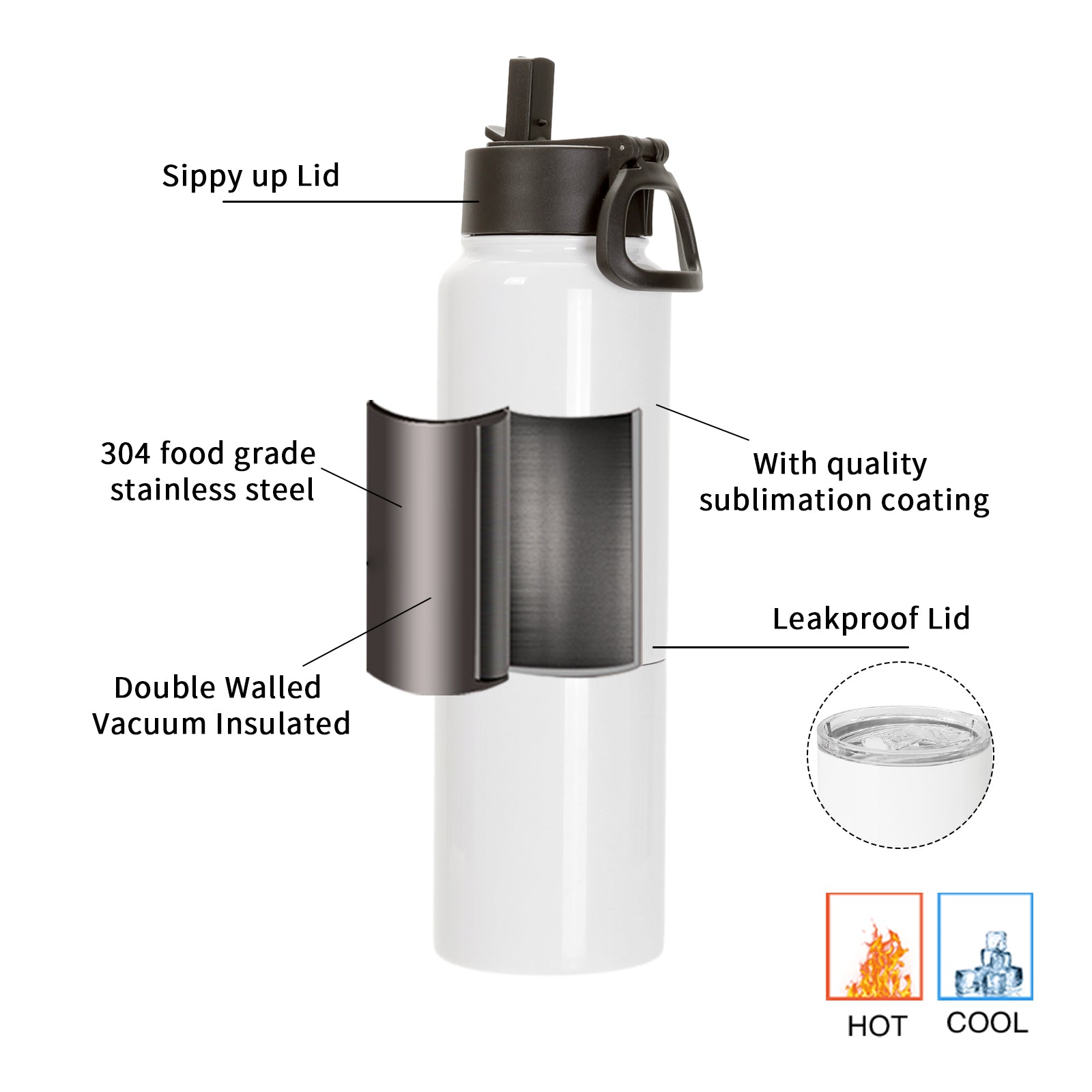 Sublimation Stainless Steel Sippy Cup 13 Oz