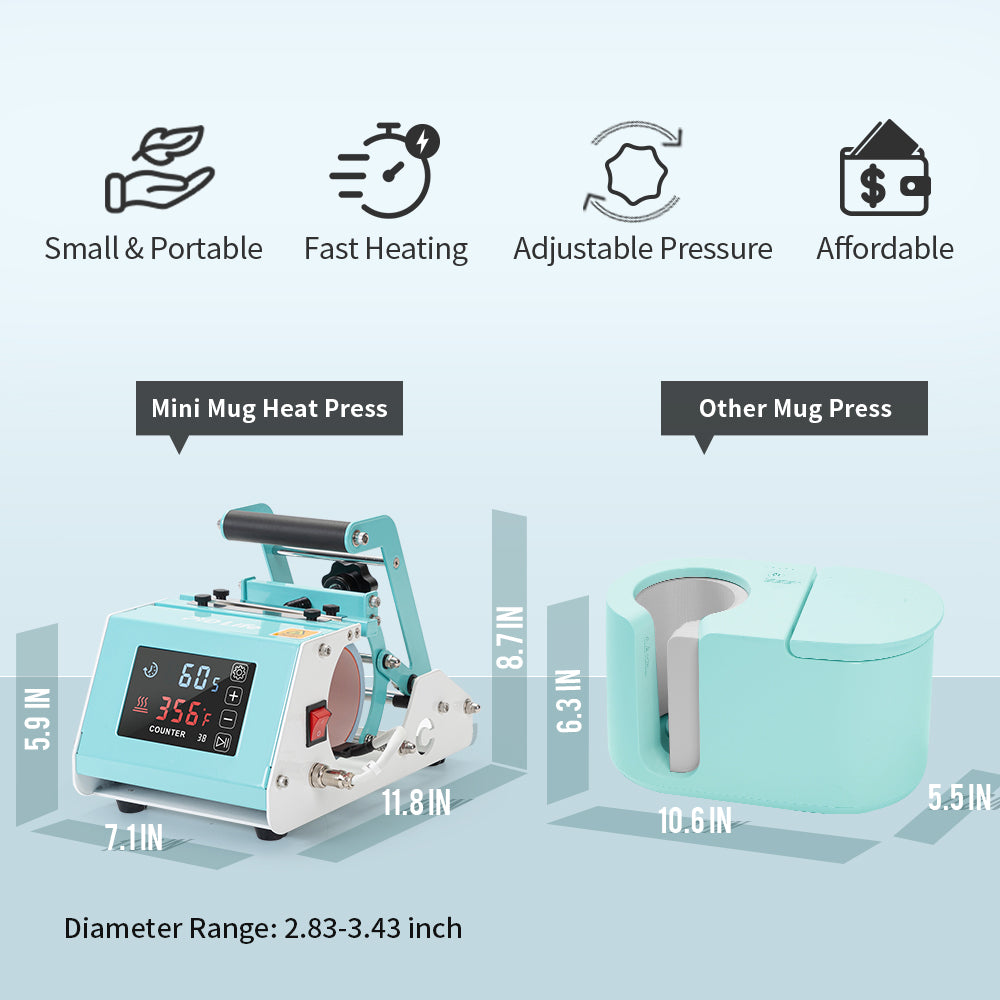 Starter Package 4 Pro Max Tumbler Heat Press 40 oz 30 oz Sublimation T – PYD  LIFE