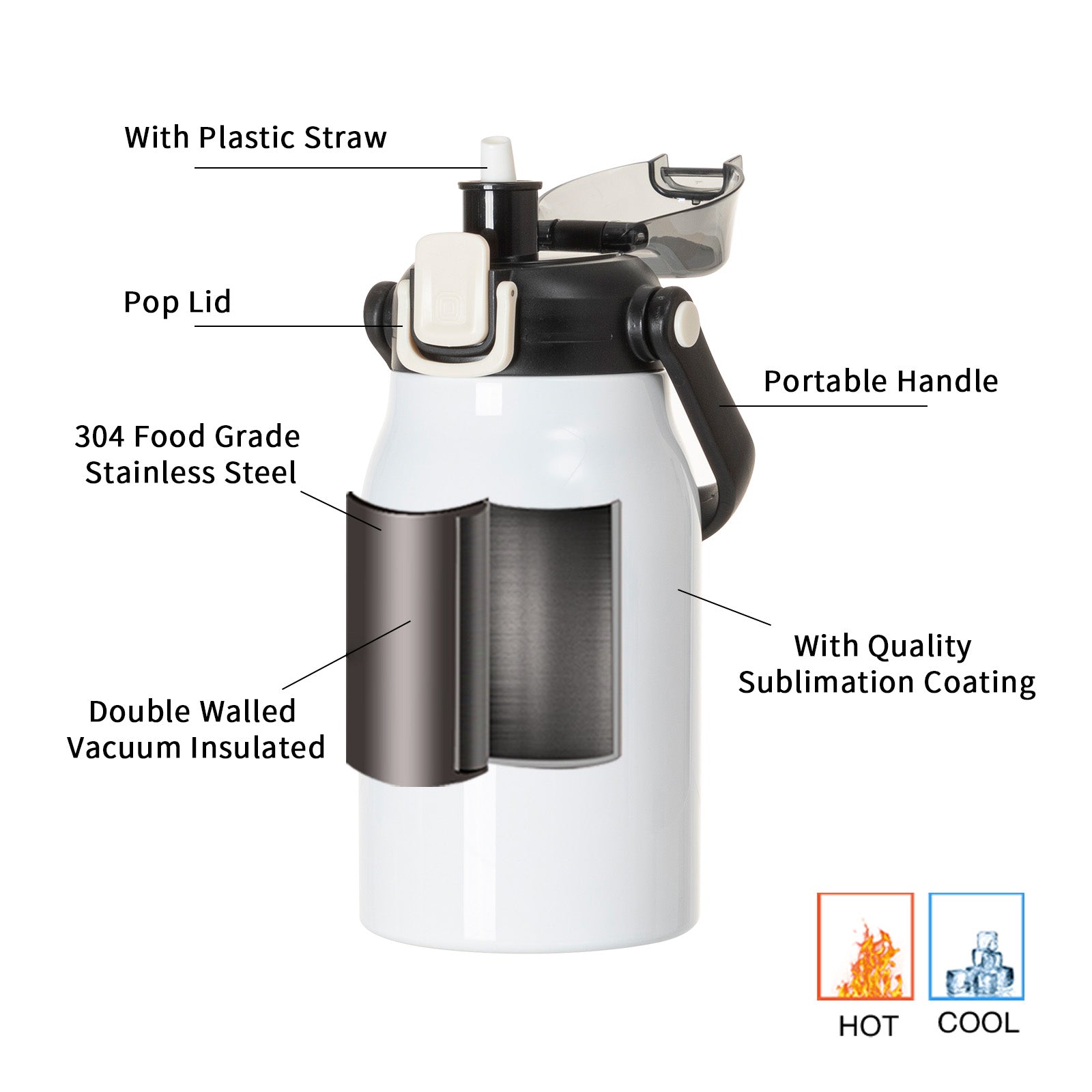 Wholesale 32 OZ Sublimation Water Jugs Bottles Vacuum Flasks White Blanks with Portable Sippy Up Lid and Straw 3 Pack & 12 Pack & 24 Pack