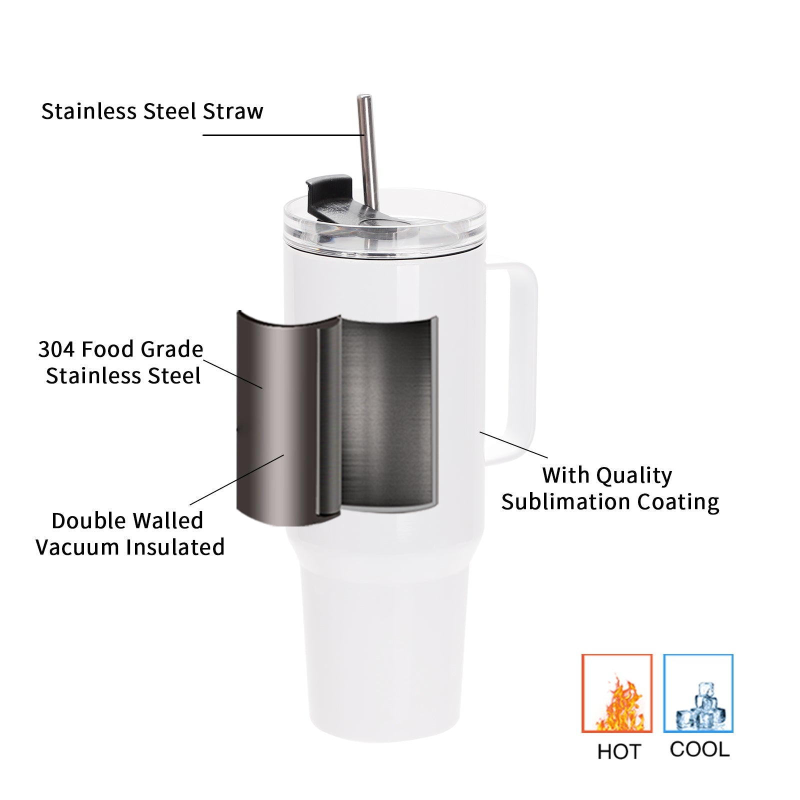 Wholesale 40 OZ Adventure Tumblers White With Metal Handle, Metal Straw & Swivel Lid 4 Pack & 12 Pack & 24 Pack