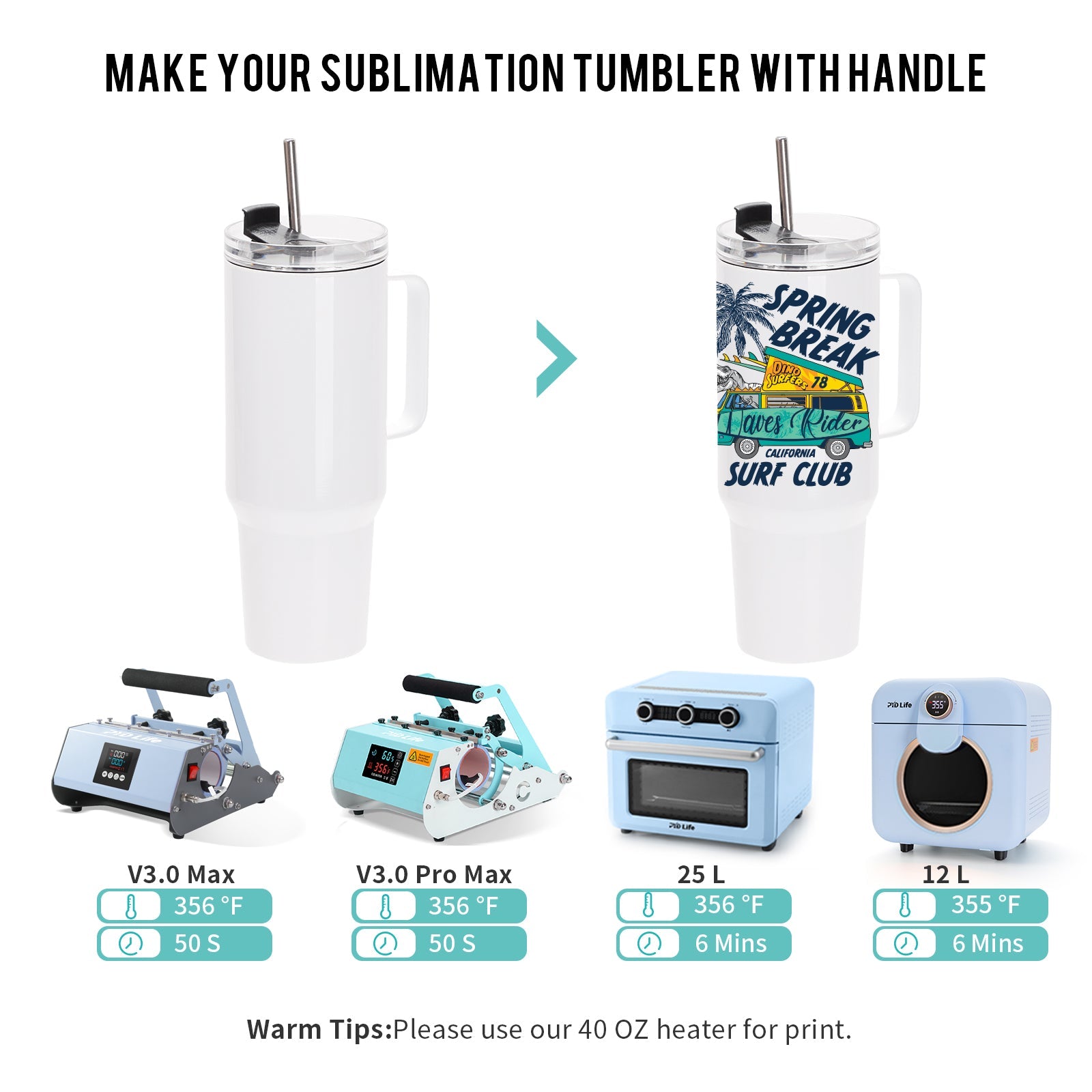Wholesale 40 OZ Adventure Tumblers White With Metal Handle, Metal Straw & Swivel Lid 4 Pack & 12 Pack & 24 Pack