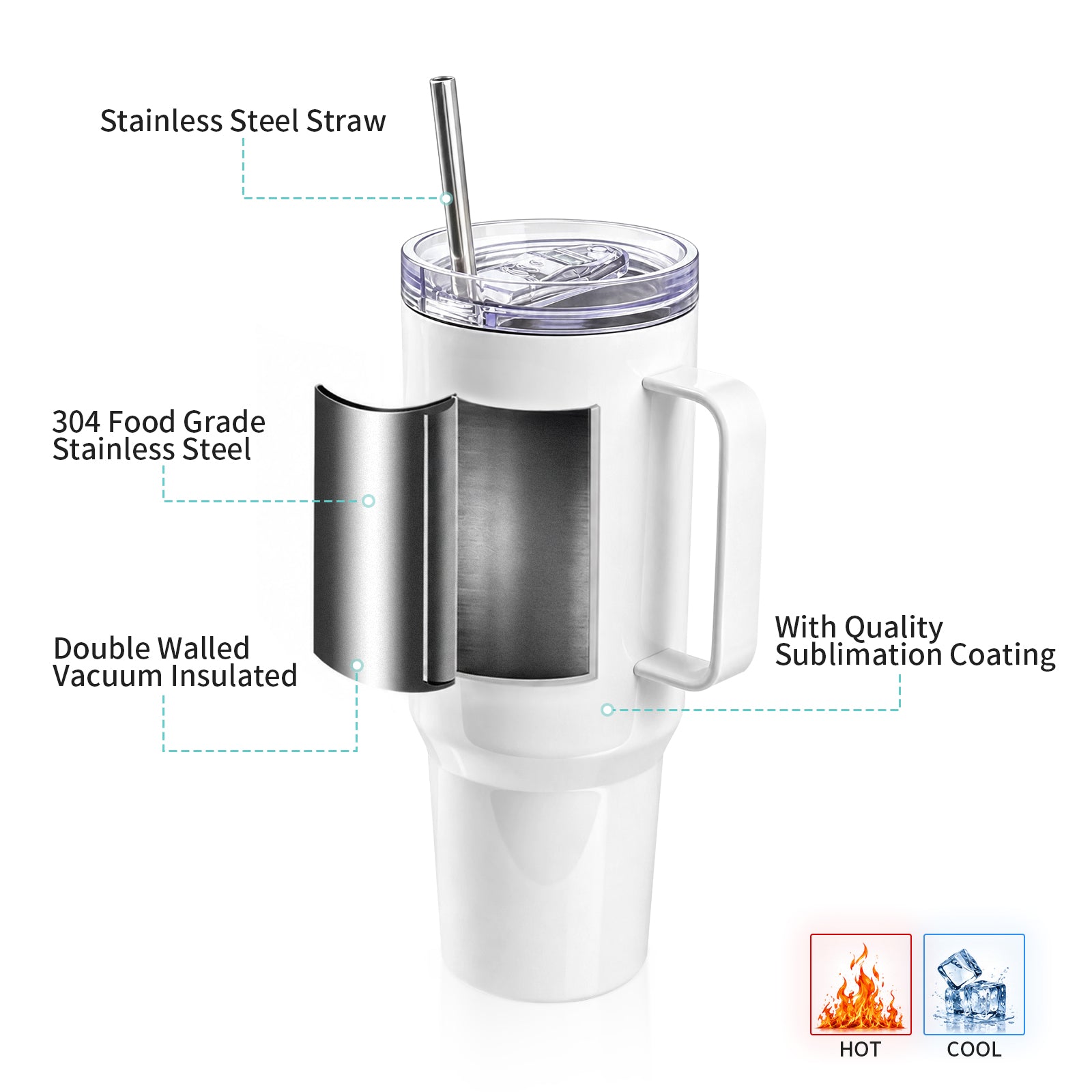 Wholesale 40 OZ Sublimation Tumblers with Printable Handle 2 Pack
