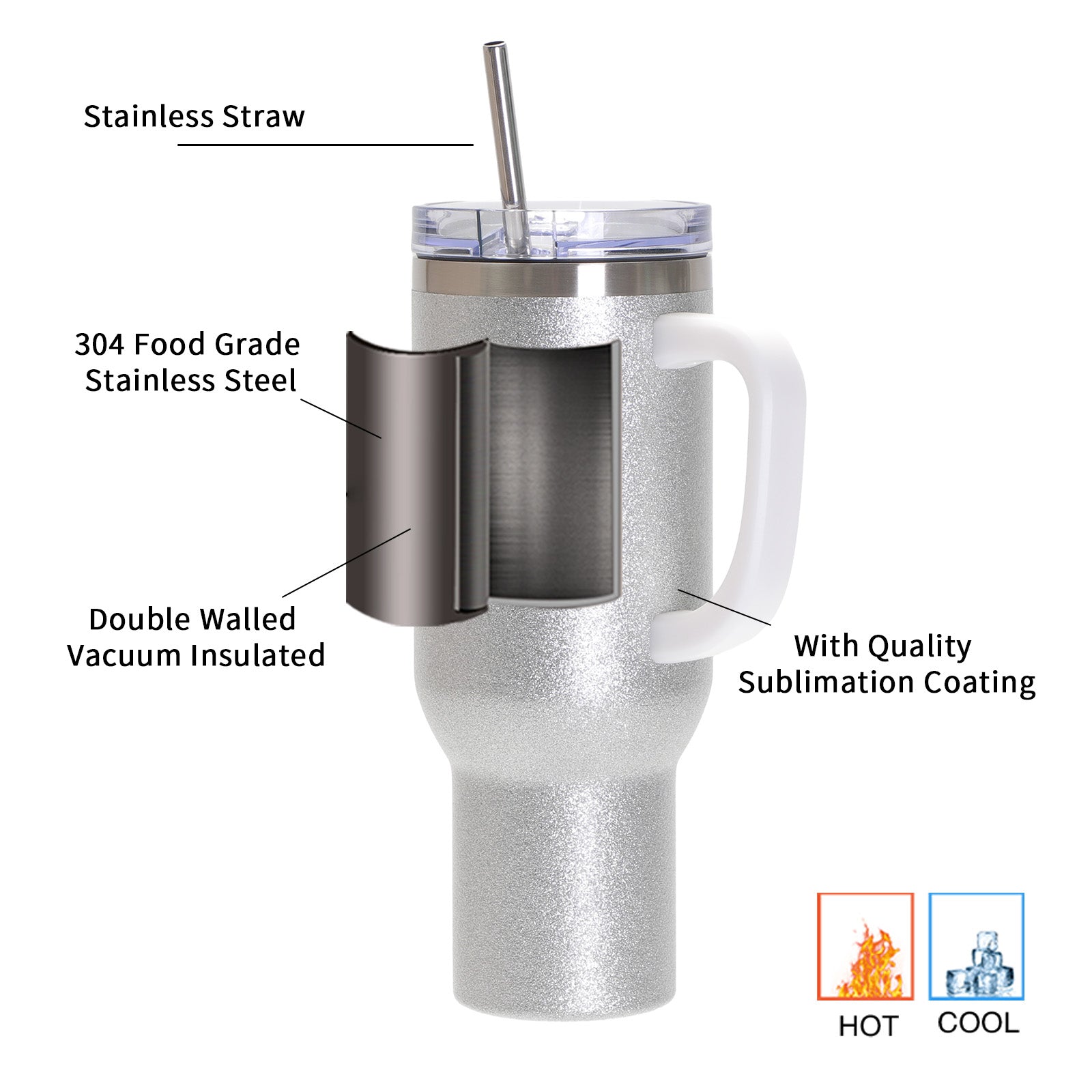Wholesale Sublimation Blanks Tumblers 40 OZ Glitter Bulk with Removeable Handle Plastic,Leakproof Lid and Stainless Straws(3 Glitter Color Options)8 Pack & 24 Pack & 48 Pack