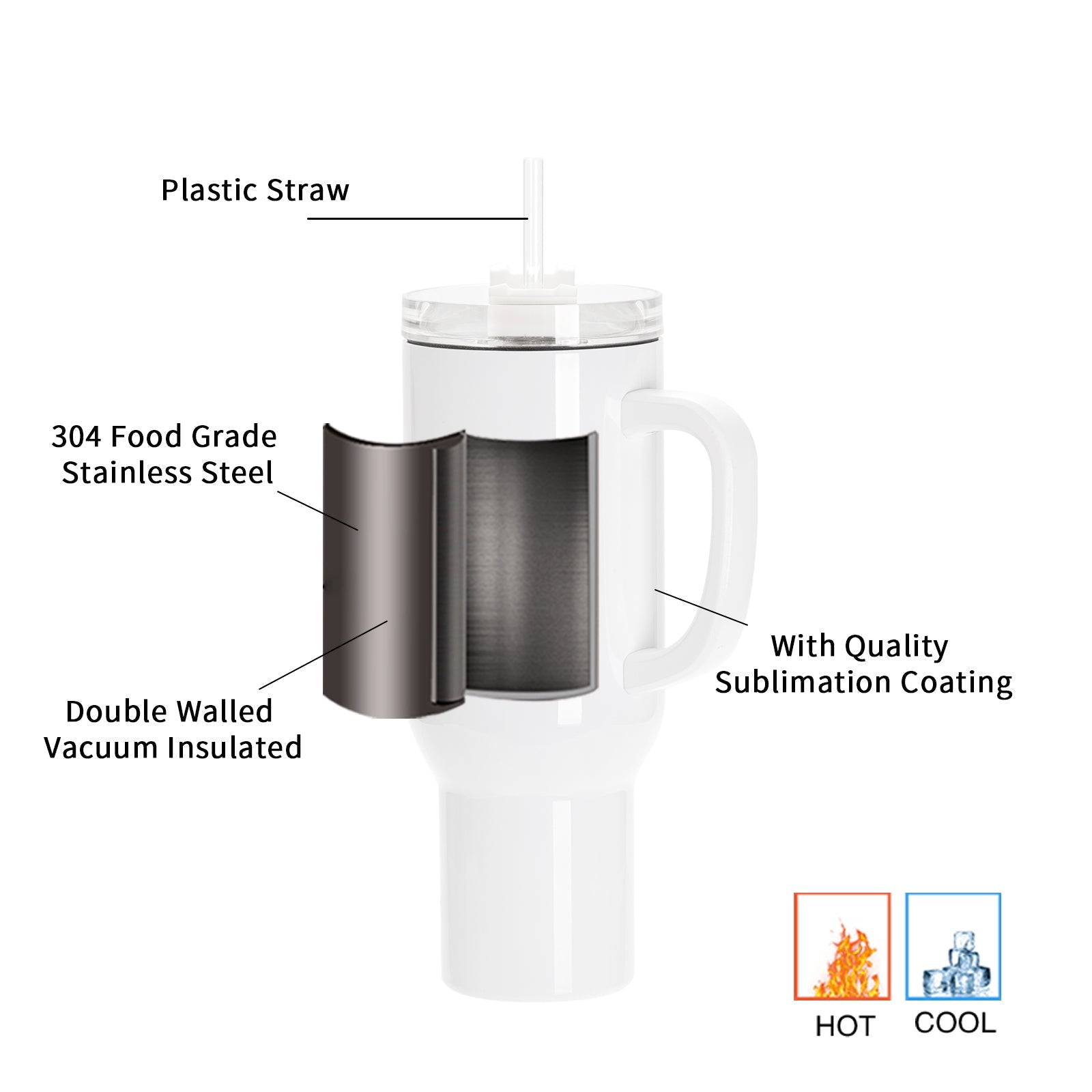 Sublimation Shrink Wrap Sleeves 11.8 x 7 inch for 40 oz Tumblers with Plastic Handle 50 Pieces