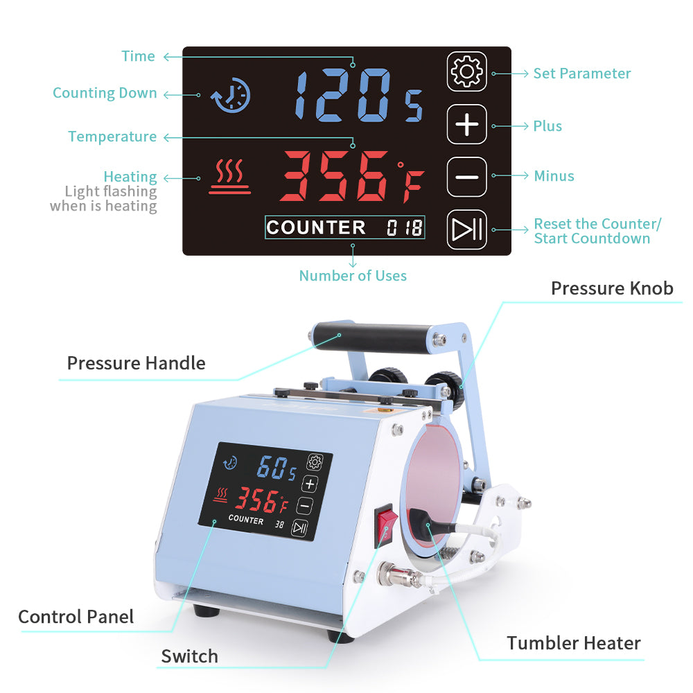 40 OZ Tumbler Heat Press Machine for 40 oz Sublimation Tumblers Printing Mini Max