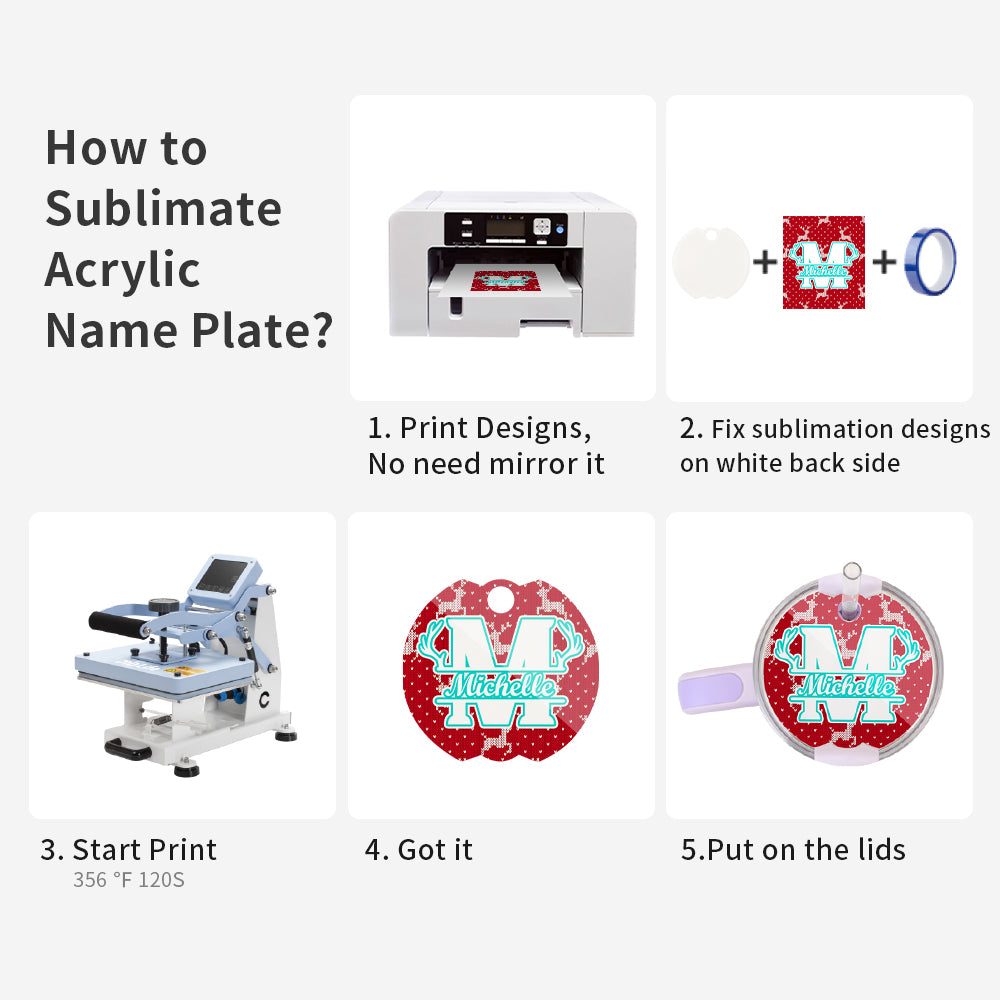 How to Print on Plates with Sublimation Machine 
