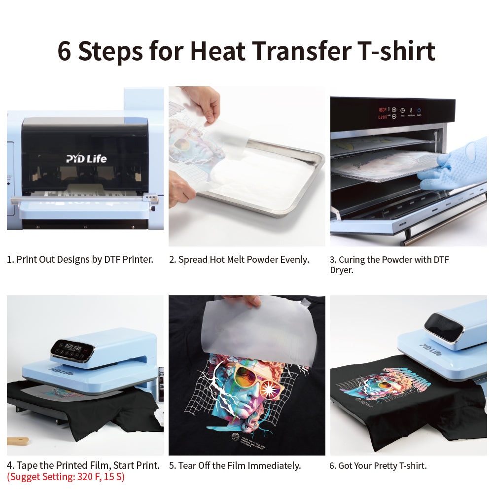 DTF Transfer Film Roll 11.8" x 328ft Matte Double Sided for Sublimation PET Heat Transfer Pretreat Sheets