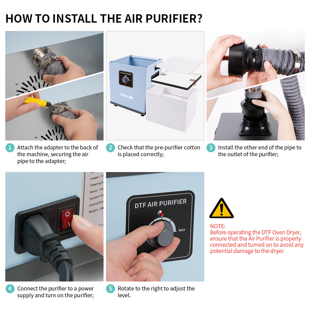 DTF Curing Oven Dryer 3-layer A3 A4 with Fume Extractor for DTF Transfer Films Bulk Curing