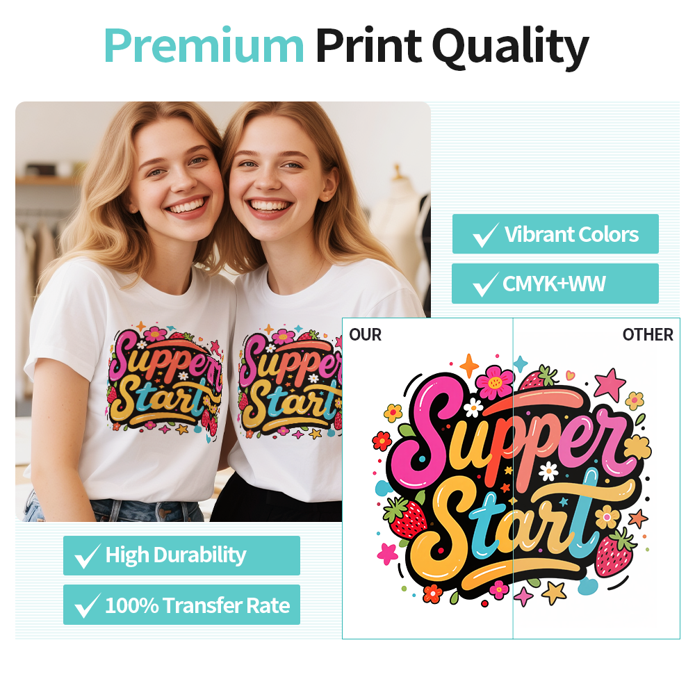 DTF Printer A3 Transfer Printing Machine T-Shirt Direct to Film Printer with F1080 Printhead,with White Ink Circulation System, Mixing and Automatic Cleaning System