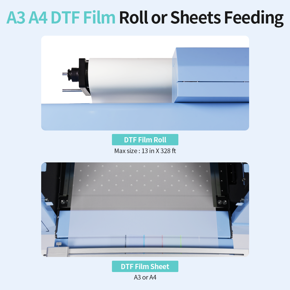 DTF Starter Kit Bundle with DTF Printer A3 Transfer Printing Machine, DTF Dryer Oven,DTF Fume Extractor,One Roll 11.8" x 328ft DTF Film,500 ml x 6 DTF Ink,600g DTF Powder