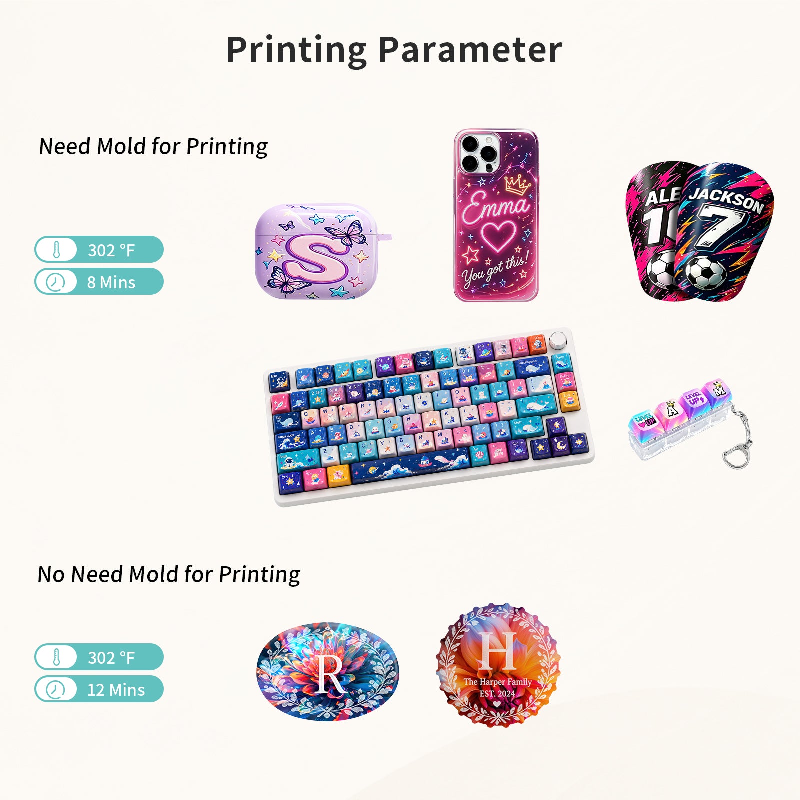 Sublimation Heat Transfer Film Sheets White for 3D Phone Cases Shin Guard Badge Printing, for Curved Sublimation Blanks 50 PCS