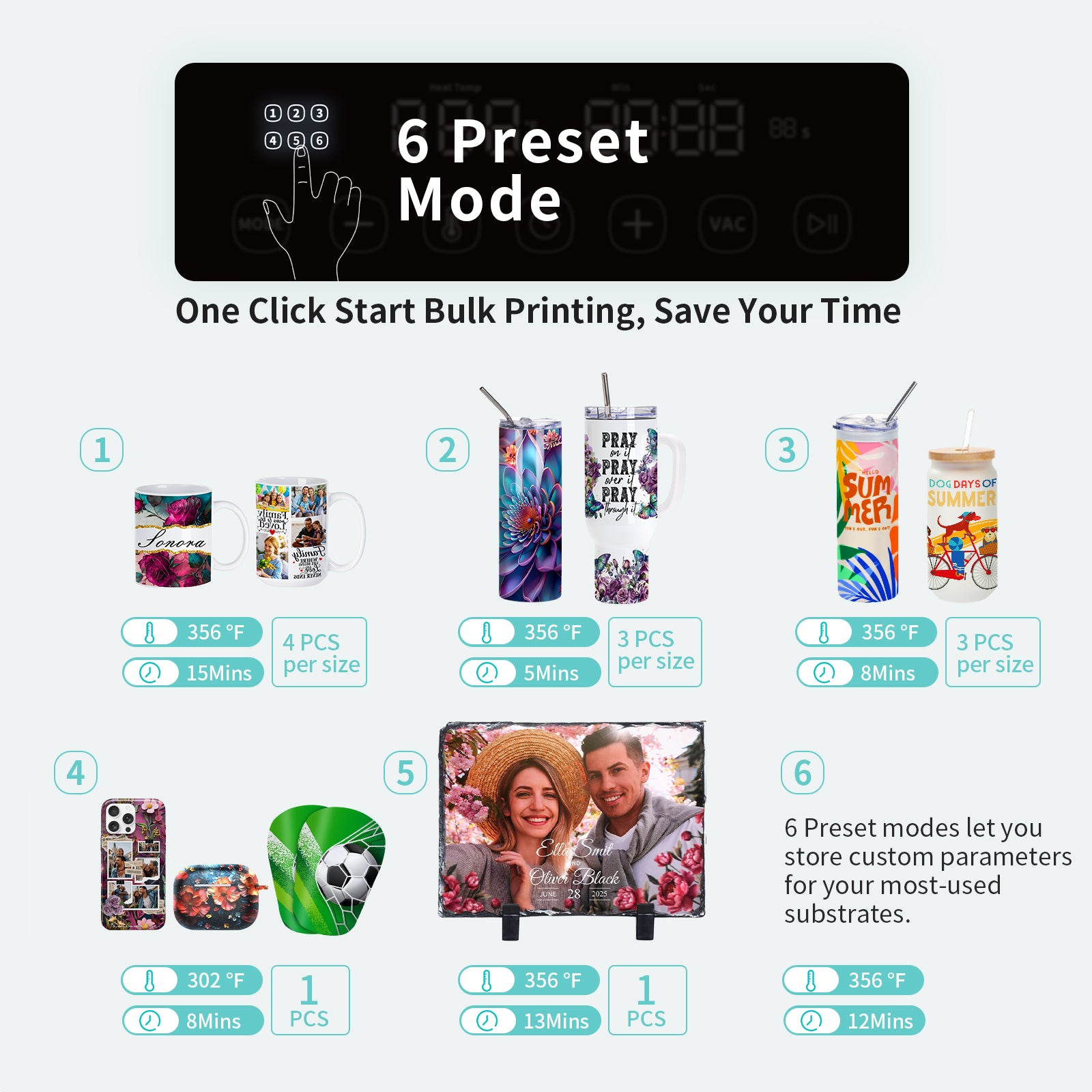 20 L Sublimation Oven Sublimation Starter Beginners Kit Bundle with 40 OZ Sublimation Tumblers,11.8 x 7 Inch Shrink Wrap Film