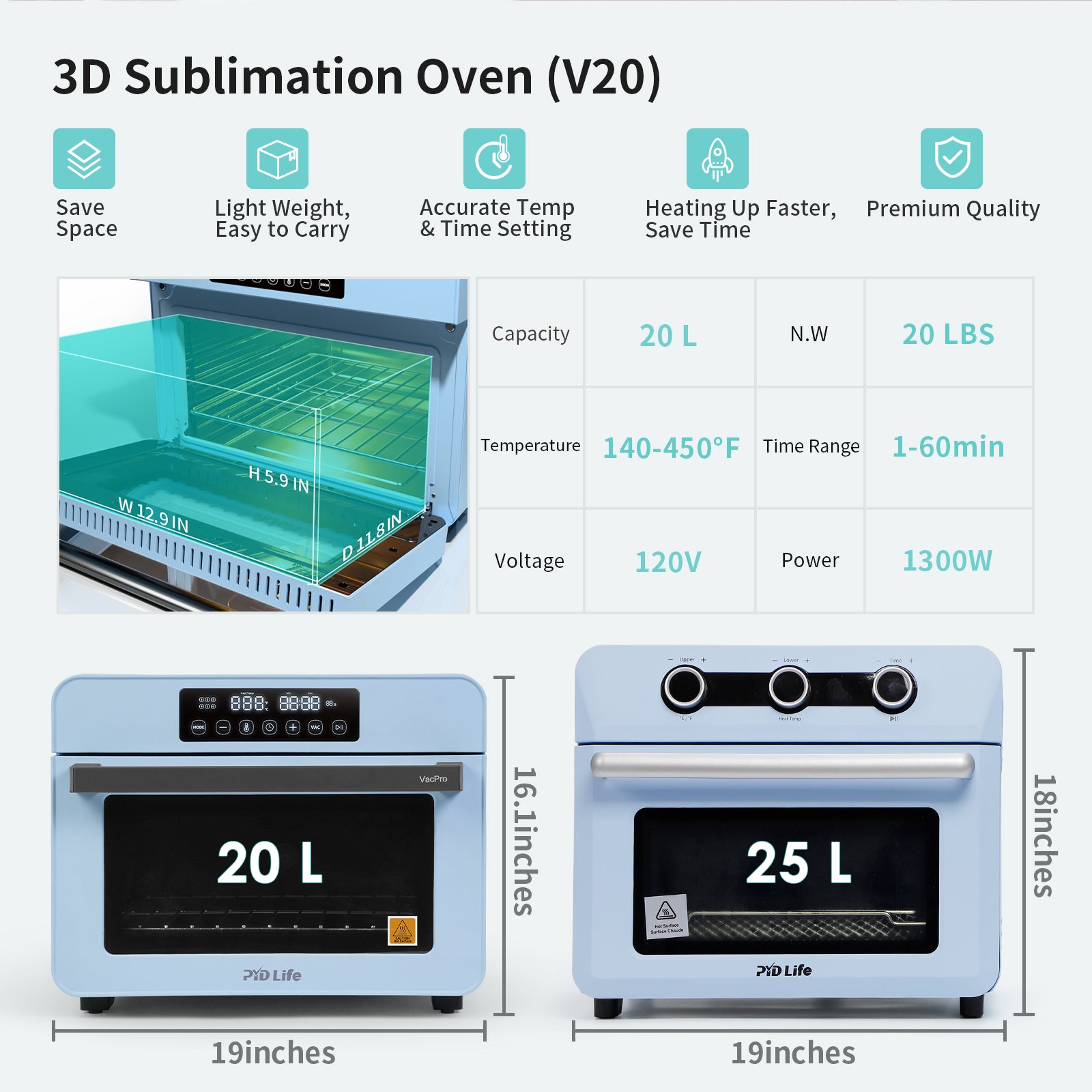 20 L Sublimation Oven Sublimation Starter Beginners Kit Bundle with 40 OZ Sublimation Tumblers,11.8 x 7 Inch Shrink Wrap Film