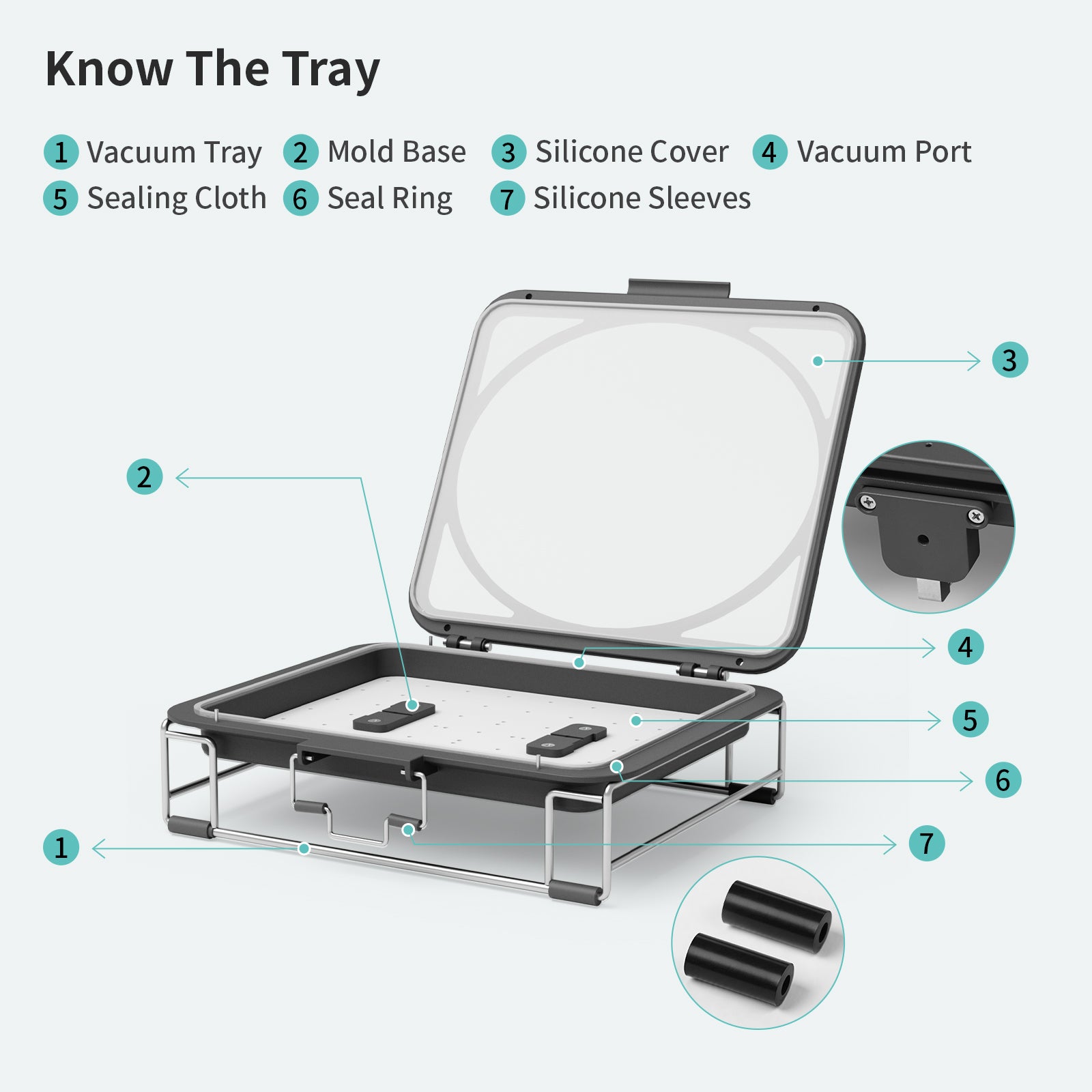 A3 Vacuum Tray V20 Sublimation Oven Machine Accessories for V20 Oven