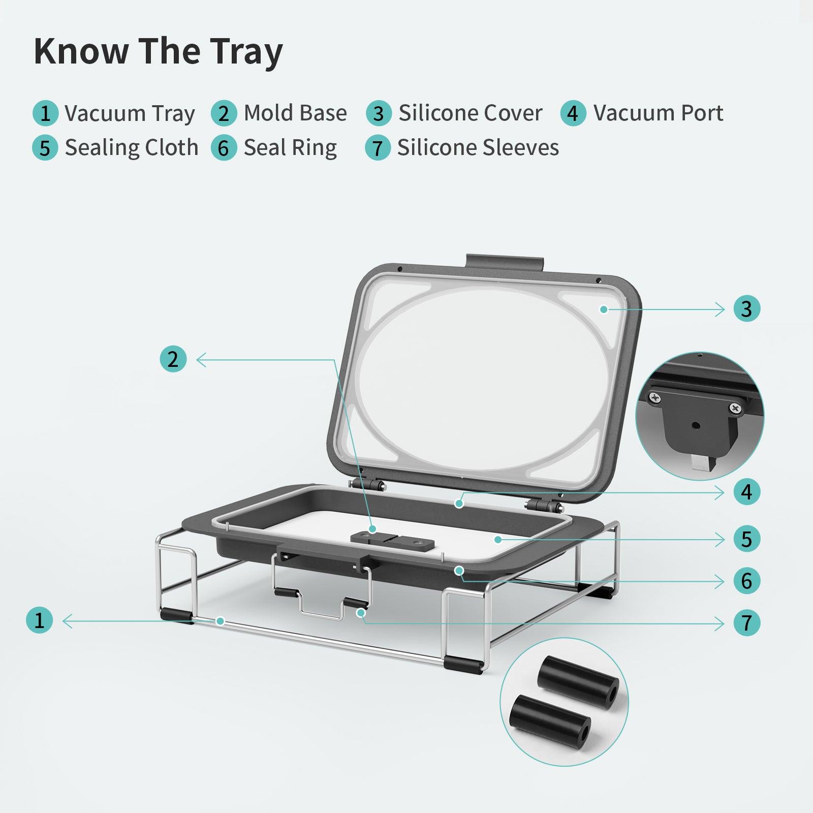 A4 Vacuum Tray V20 Sublimation Oven Machine Accessories for 3D Phone Cases,Earphone Cases,Badge,Photo Slates,Ornaments Flat Sublimation Blanks Printing