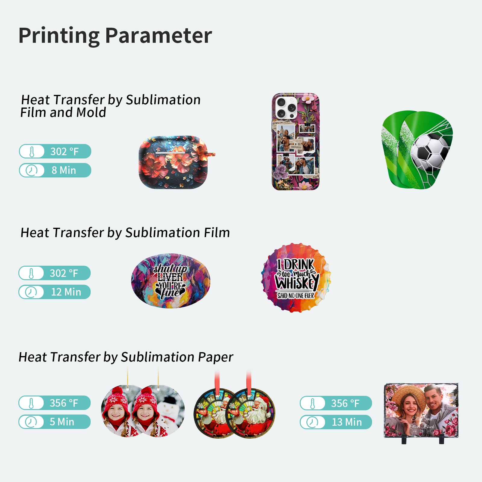 A4 Vacuum Tray V20 Sublimation Oven Machine Accessories for 3D Phone Cases,Earphone Cases,Badge,Photo Slates,Ornaments Flat Sublimation Blanks Printing
