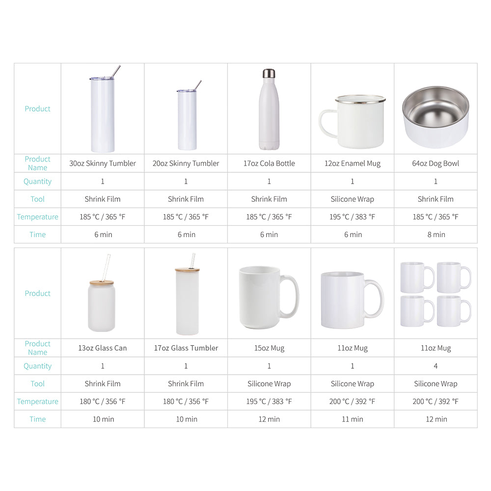 25 L Sublimation Oven Machine for 40 OZ 30 OZ 20 OZ Sublimation Tumblers 15 OZ 11 OZ Sublimation Mugs Bulk Printing