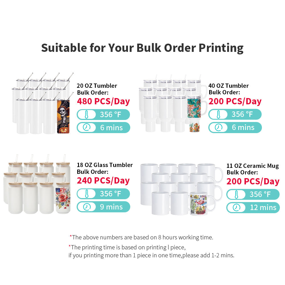 40 L Sublimation Oven Sublimation Starter Beginner Kit Bundle with 40 OZ Sublimation Tumblers,Binder Clips Extra Large,Shrink Wrap Film and Heat Blower