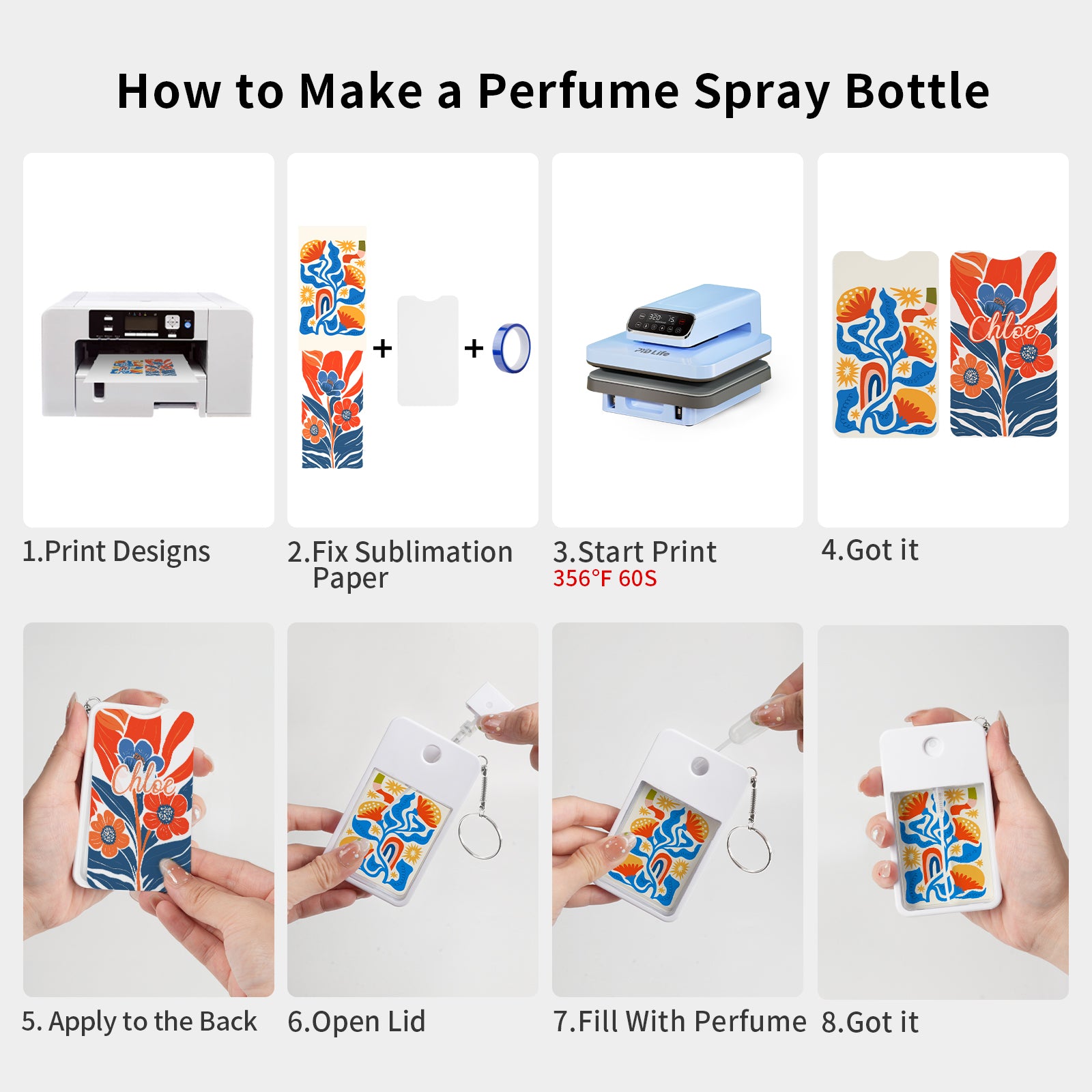 Wholesale Sublimation Blanks Card Perfume Spray Bottle 1FL. OZ 30 ml White with Key Ring, Portable Refillable Travel Sprayer with Double-Sided Sublimation Aluminum Sheets for DIY 12 Pack