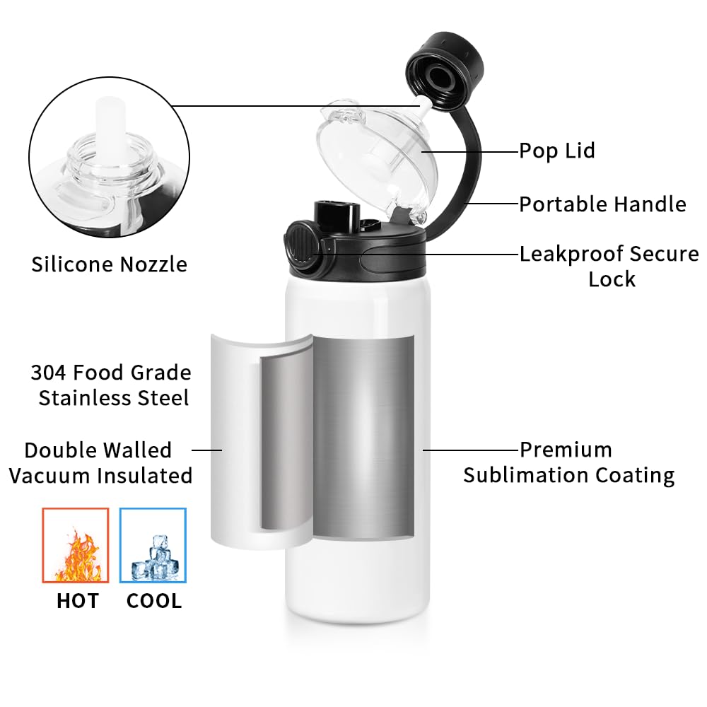 Wholesale Sublimation Sports Insulated Water Bottle Blanks Vacuum Tumblers with Straw Spout Pop Lid and Silicone Handle for Gym,Hiking,Outdoors(2 Size) 8 Pack & 24 Pack