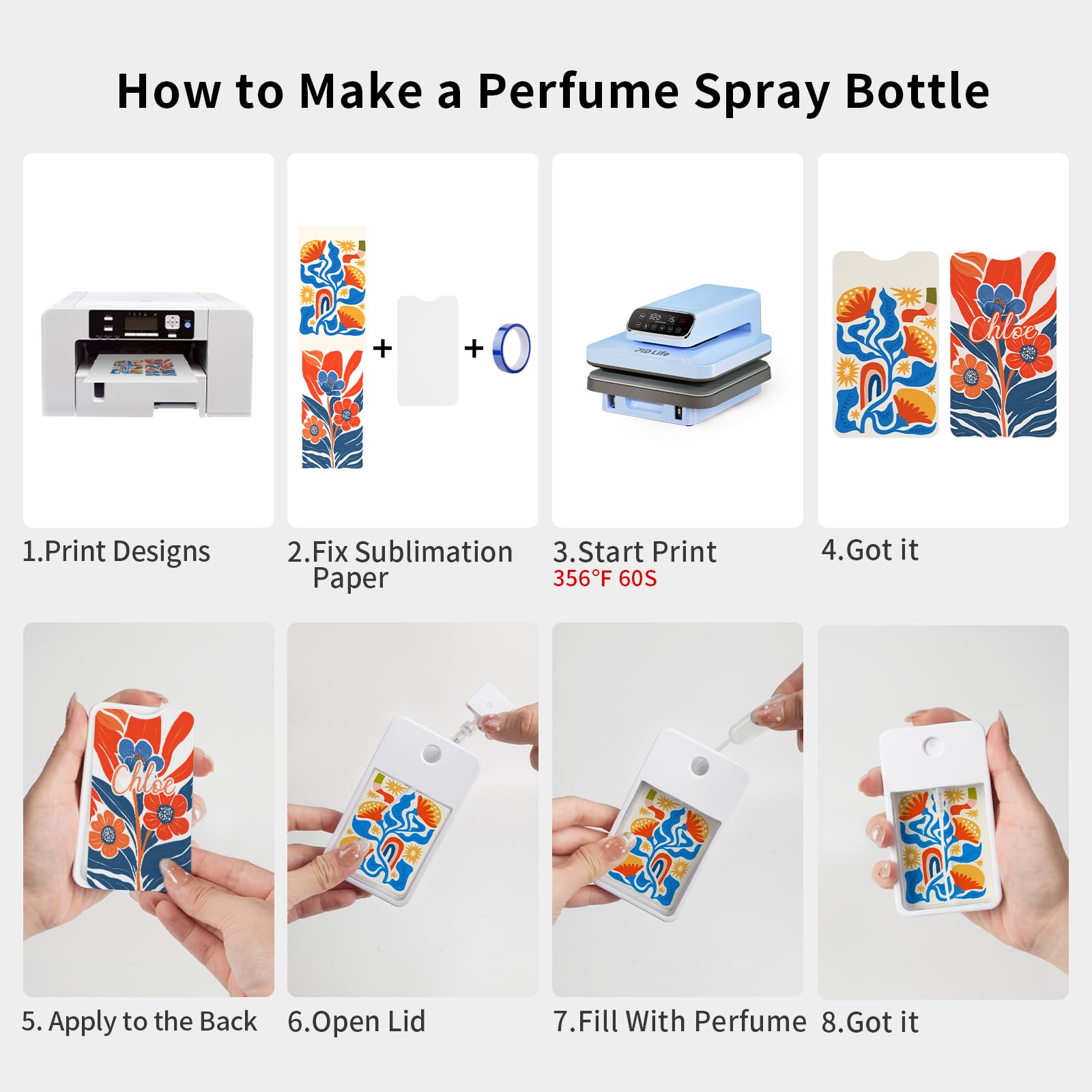 Wholesale 12 Pack Sublimation Blanks Card Perfume Spray Bottle 1FL. OZ 30 ml Mixed Color, Portable Refillable Travel Mist Sprayer with 16 PCS Double-Sided Sublimation Aluminum Sheets for Custom Design
