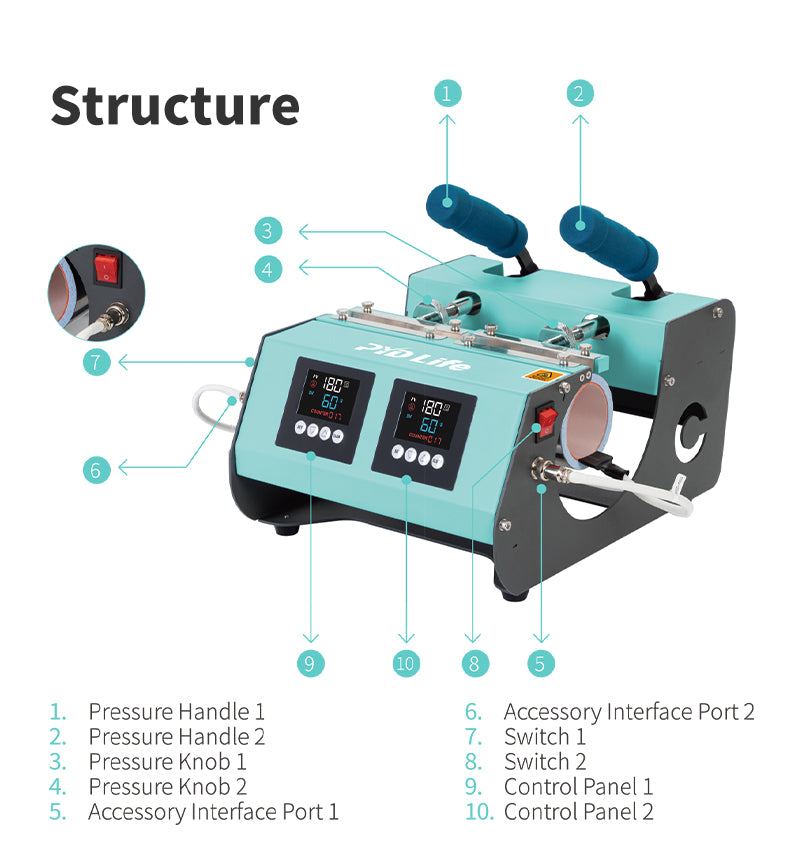 Bulk Print 3 in 1 Dual Station Combo Mug Press mass production for sho